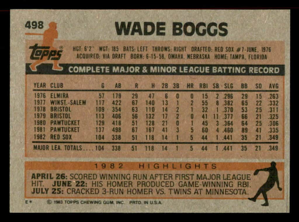 1983 topps wade boggs back