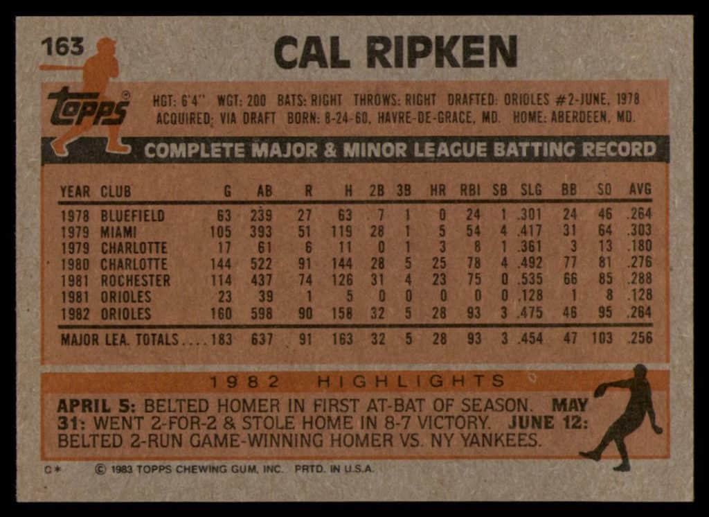1983 topps cal ripken back