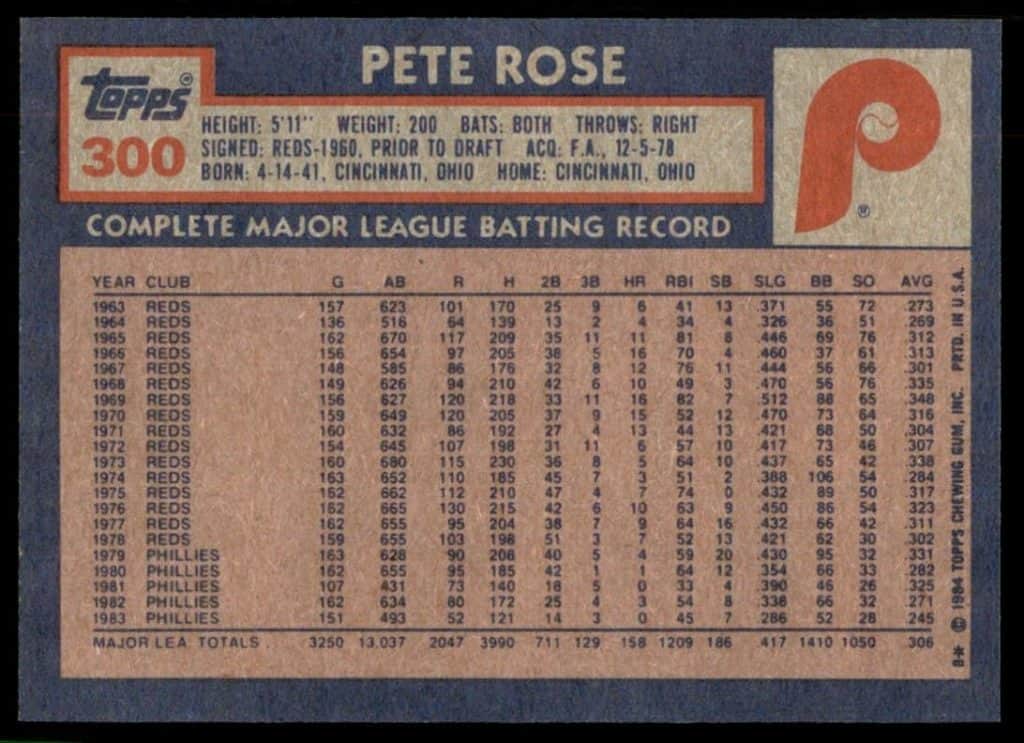 1984 Pete Rose Back