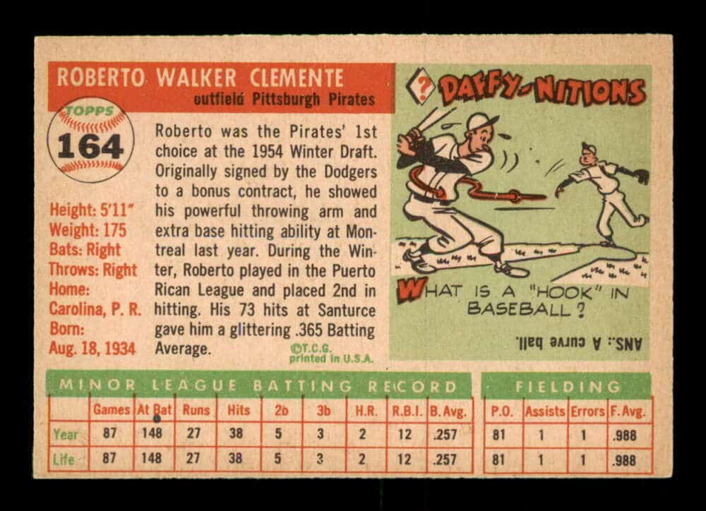 1955 Topps Roberto Clemente Baseball Card Back