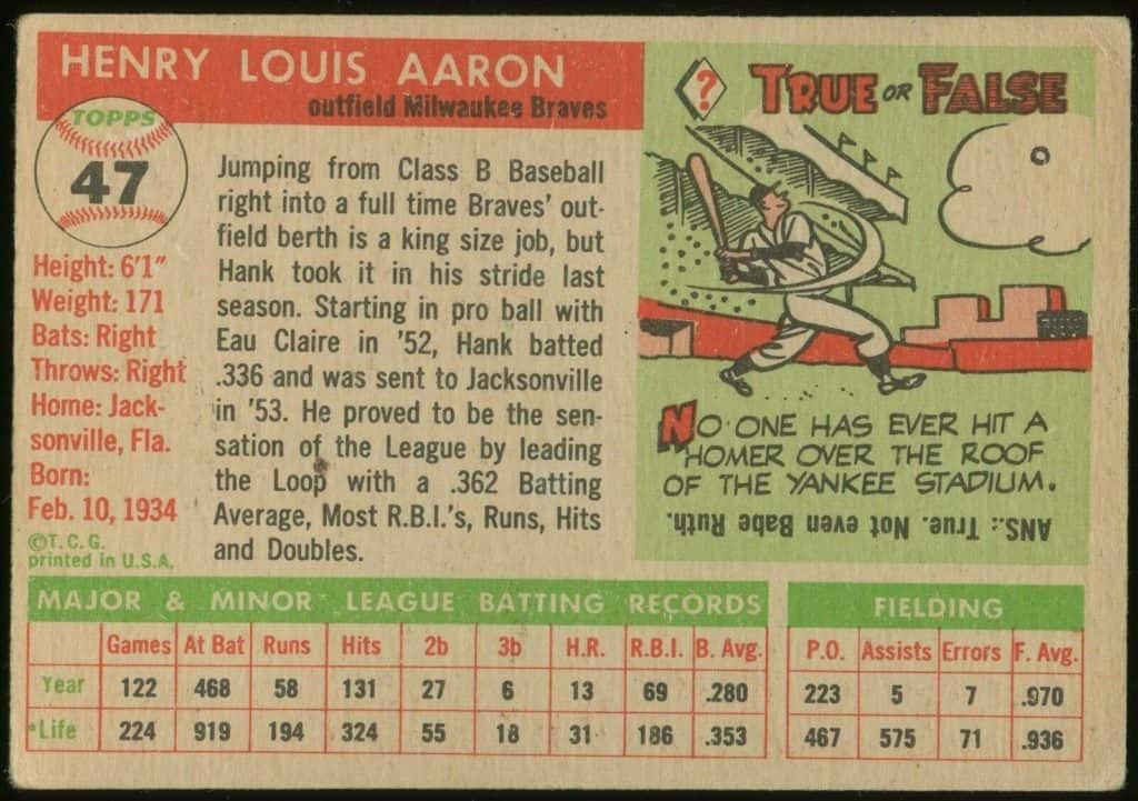 1955 Topps Hank Aaron Baseball Card Back