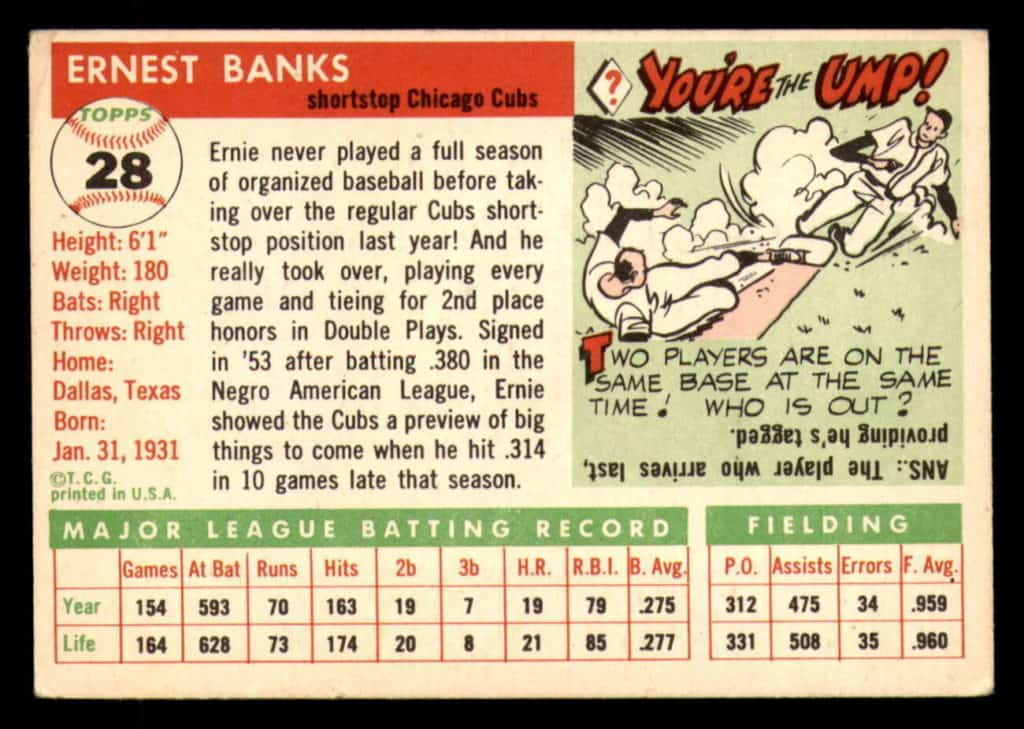 1955 Topps Ernie Banks Baseball Card Back