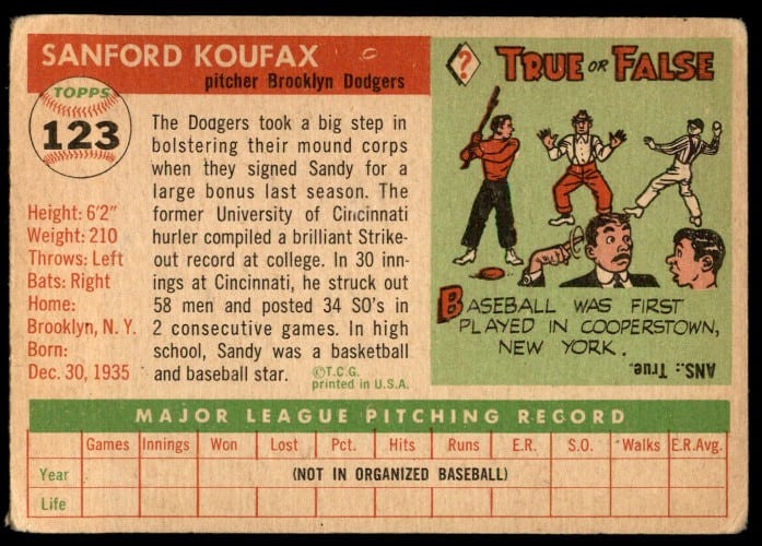 1955 Topps Sandy Koufax Baseball Card Back