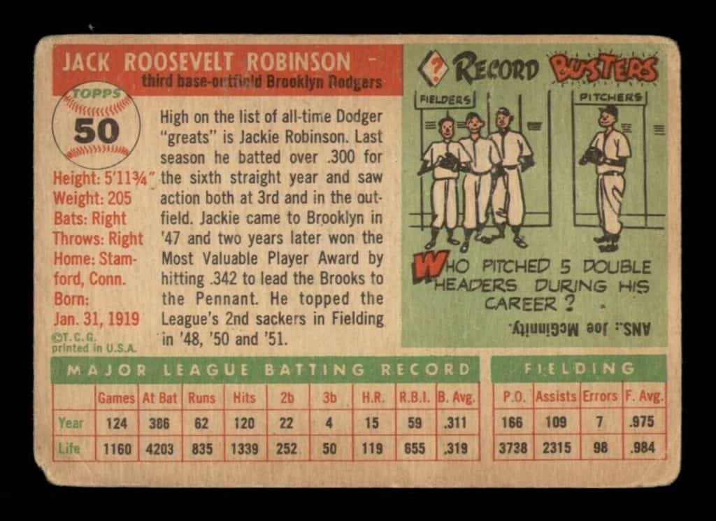 1955 Topps Jackie Robinson Baseball Card Back