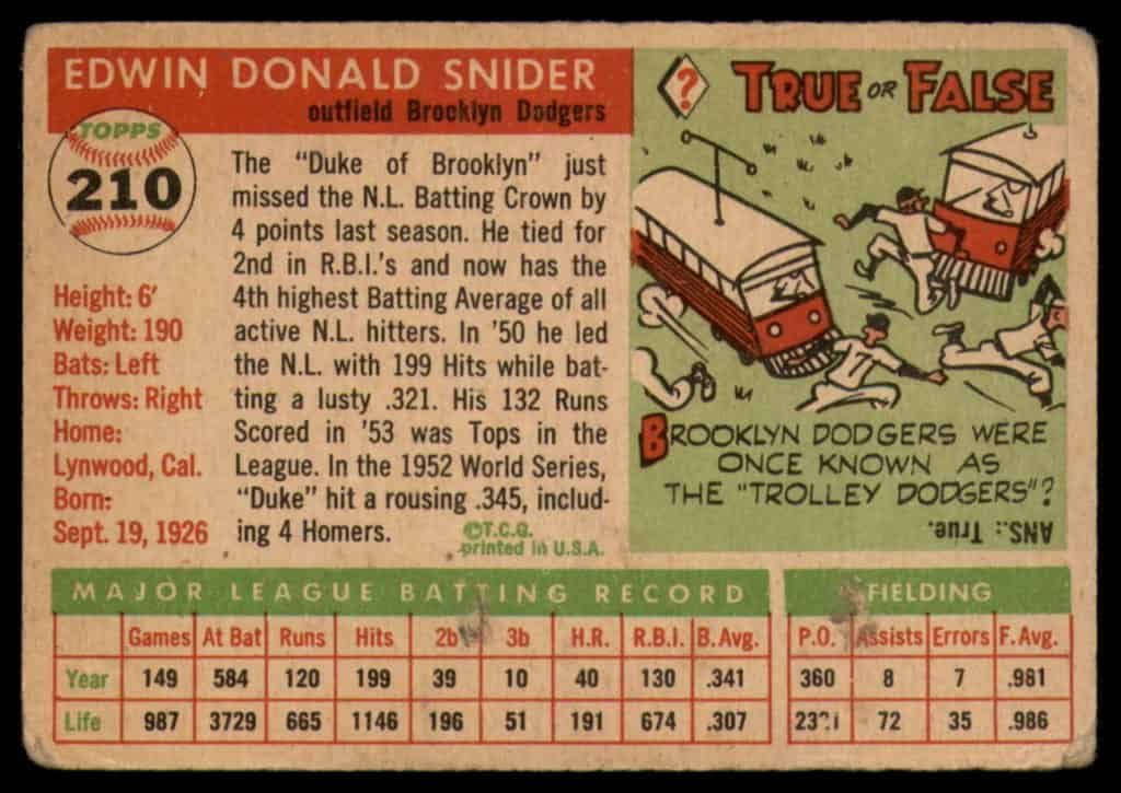 1955 Topps Duke Snider Baseball Card Back